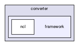 ncl30-converter/include/converter/framework