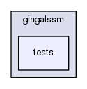 gingalssm/tests