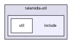 telemidia-util/include