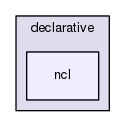 gingancl/include/gingancl/adapters/application/declarative/ncl