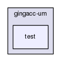 gingacc-um/test