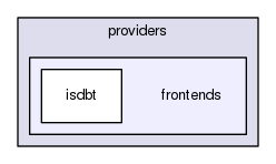 gingacc-tuner/include/tuner/providers/frontends