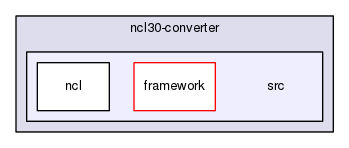 ncl30-converter/src