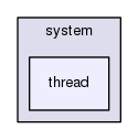 gingacc-system/include/system/thread