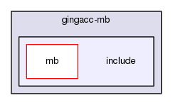 gingacc-mb/include