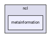 ncl30/include/ncl/metainformation