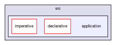 gingacc-player/src/application