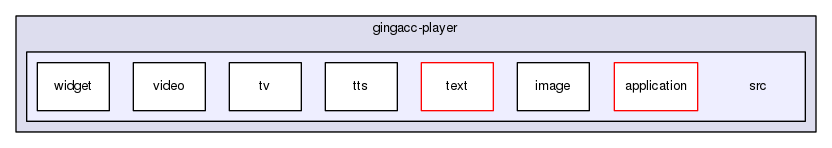 gingacc-player/src