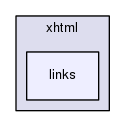 gingancl/include/gingancl/adapters/application/declarative/xhtml/links