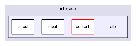 gingacc-mb/include/mb/interface/dfb