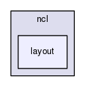 ncl30/include/ncl/layout
