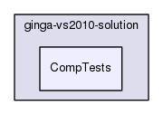 ginga-vs2010-solution/CompTests