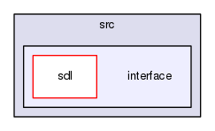 gingacc-mb/src/interface