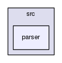 gingacc-cm/src/parser