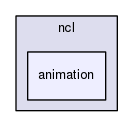 ncl30/include/ncl/animation