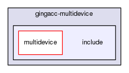 gingacc-multidevice/include