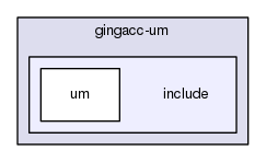 gingacc-um/include