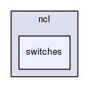 ncl30/include/ncl/switches