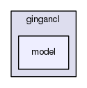 gingancl/include/gingancl/model
