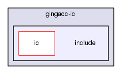 gingacc-ic/include