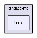 gingacc-mb/tests
