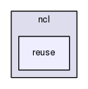 ncl30/include/ncl/reuse