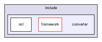 ncl30-converter/include/converter