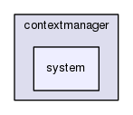 gingacc-contextmanager/include/contextmanager/system