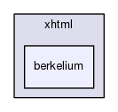 gingancl/include/gingancl/adapters/application/declarative/xhtml/berkelium