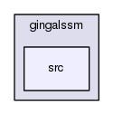 gingalssm/src