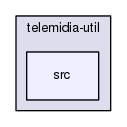 telemidia-util/src