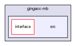 gingacc-mb/src
