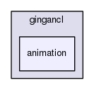 gingancl/include/gingancl/animation