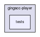 gingacc-player/tests