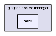 gingacc-contextmanager/tests