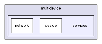 gingacc-multidevice/include/multidevice/services