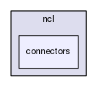 ncl30/include/ncl/connectors