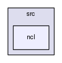 ncl30-converter/src/ncl