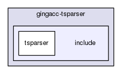 gingacc-tsparser/include