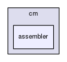gingacc-cm/include/cm/assembler