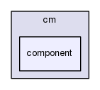 gingacc-cm/include/cm/component