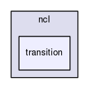 ncl30/include/ncl/transition