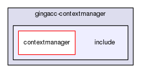 gingacc-contextmanager/include