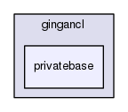 gingancl/include/gingancl/privatebase