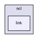 ncl30/include/ncl/link