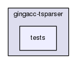 gingacc-tsparser/tests
