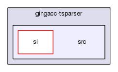 gingacc-tsparser/src