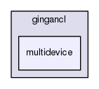 gingancl/include/gingancl/multidevice