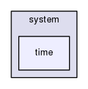 gingacc-system/include/system/time