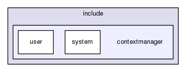 gingacc-contextmanager/include/contextmanager